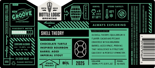 Shell Theory (2025)
