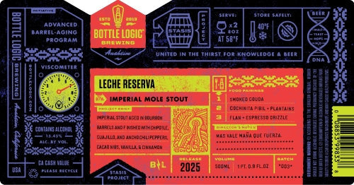 Leche Reserva (2025)