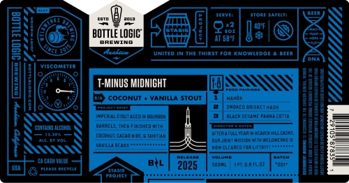 T-Minus Midnight (2025)