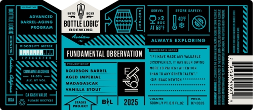 Fundamental Observation (2025)